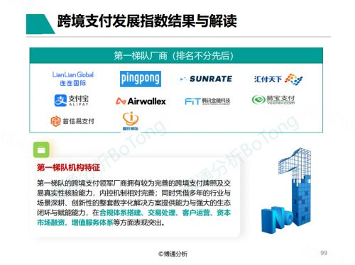 京牌邦京牌出售不是你想的那样！老司机告诉你真正该关注的核心要点