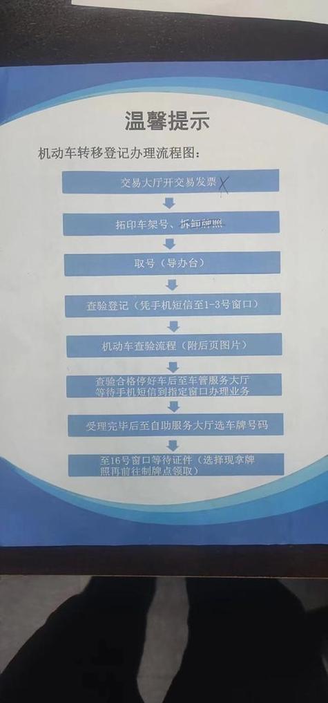 京牌邦北京小汽车公司车牌最新信息：老司机教你避开这5个坑，省心省钱！