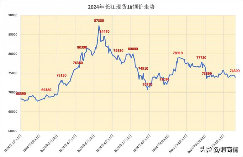 京牌邦京牌公司户买卖价格2023最新行情：避开这5个坑少花冤枉钱