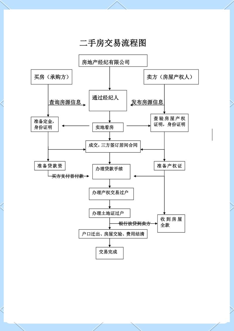 京牌邦北京车牌公户三年五年租赁费用知多少？小白必看